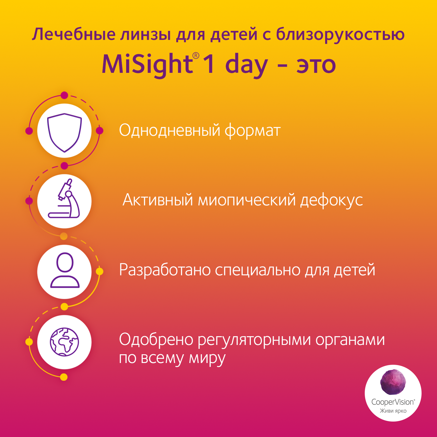 Оптика Доктор Линз - акция на линзы для детей MySight 1 day